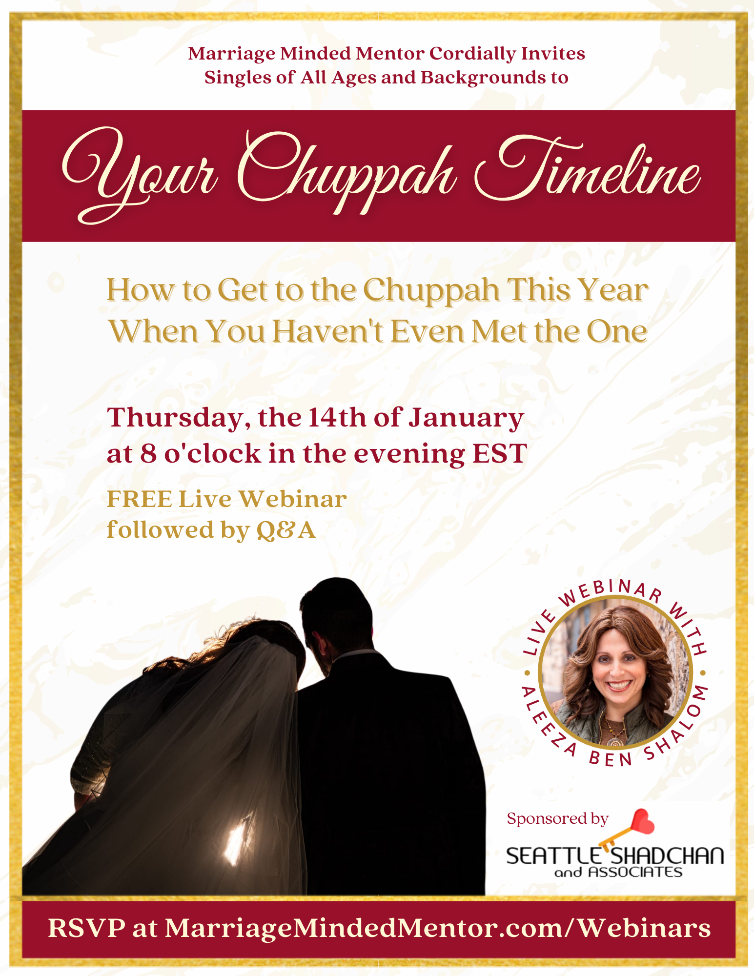 Your Chuppah Timeline